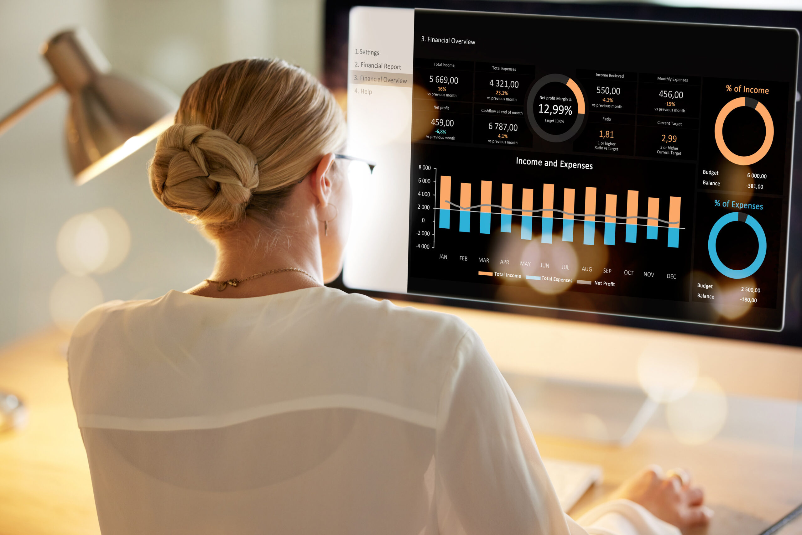 Navigating the Future of Finance with Adaptive Insights