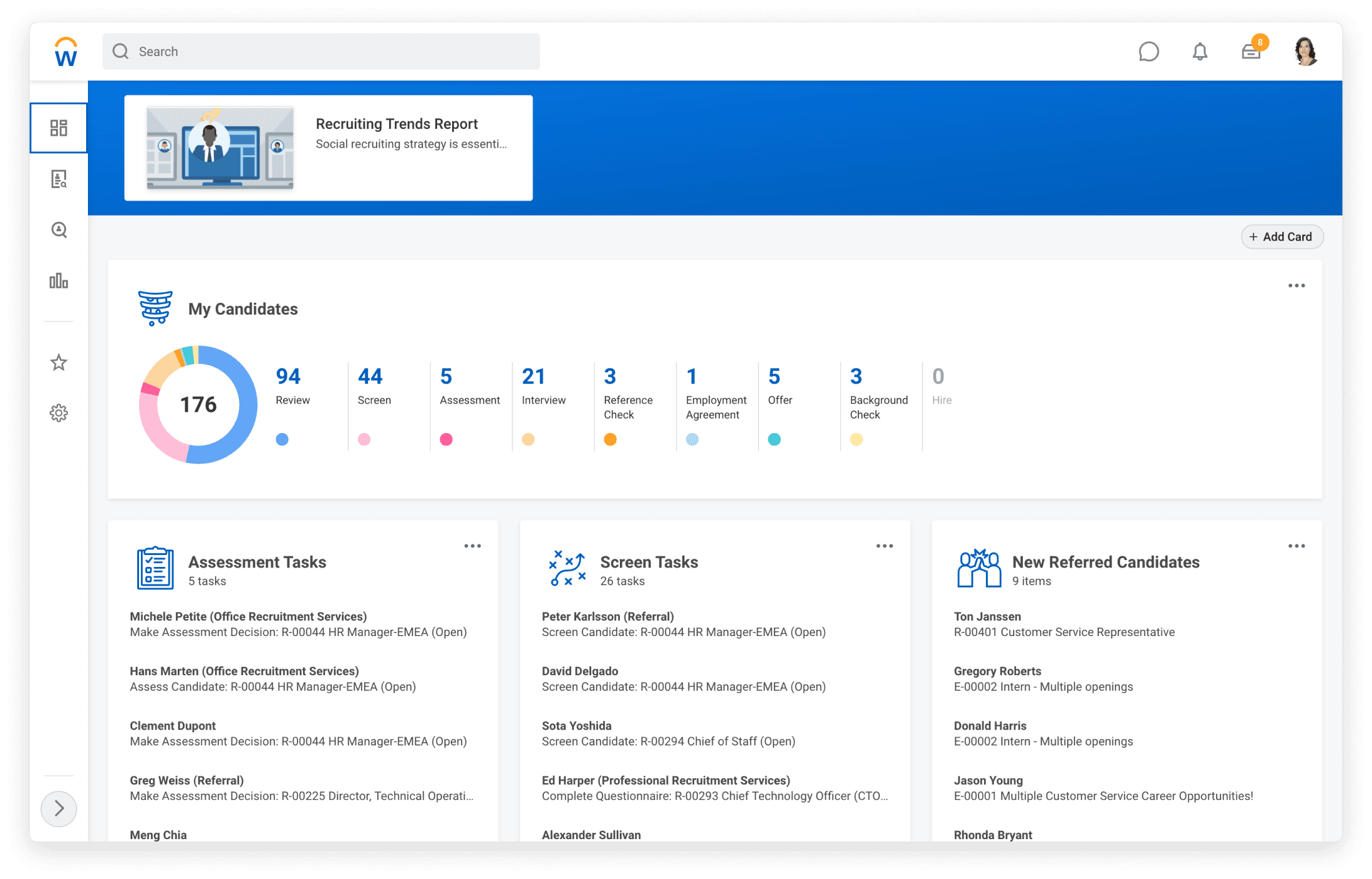 Sama WDS | Understanding Workday software: Features and Benefits