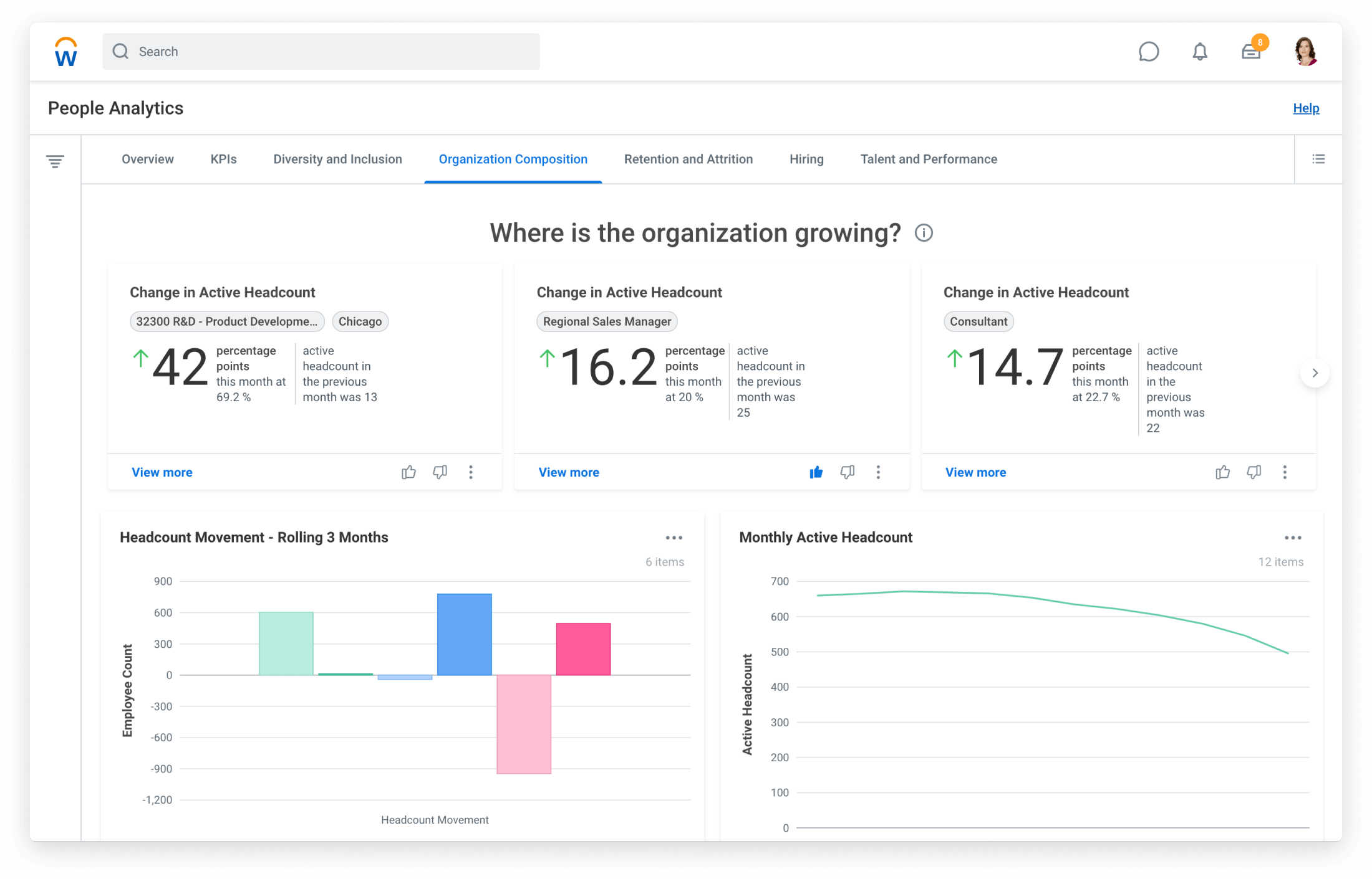 Sama WDS | Choosing the Best HR Software: A Detailed Comparison of UKG and Workday